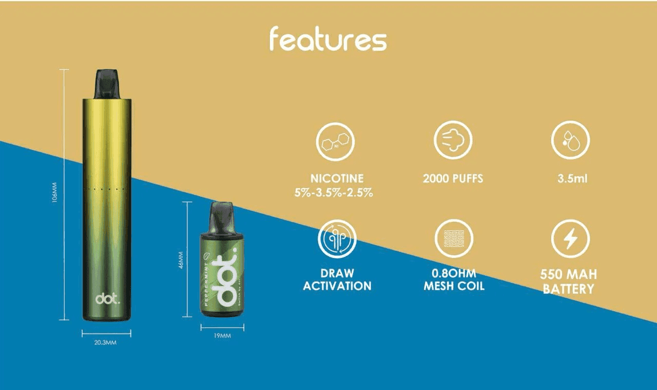 佩特里DOTMOD DOT SWITCH單桿主機拋棄式煙彈電子煙:圖片 3